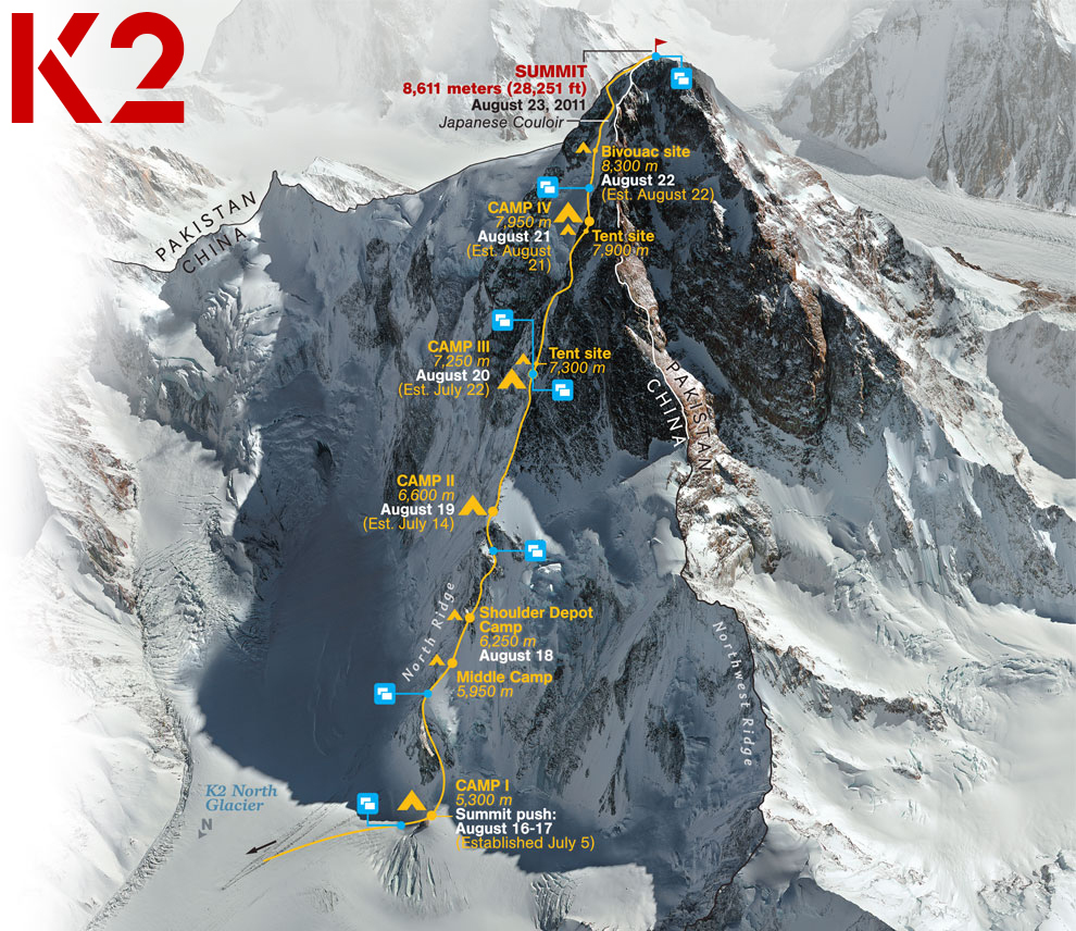 K2 уул